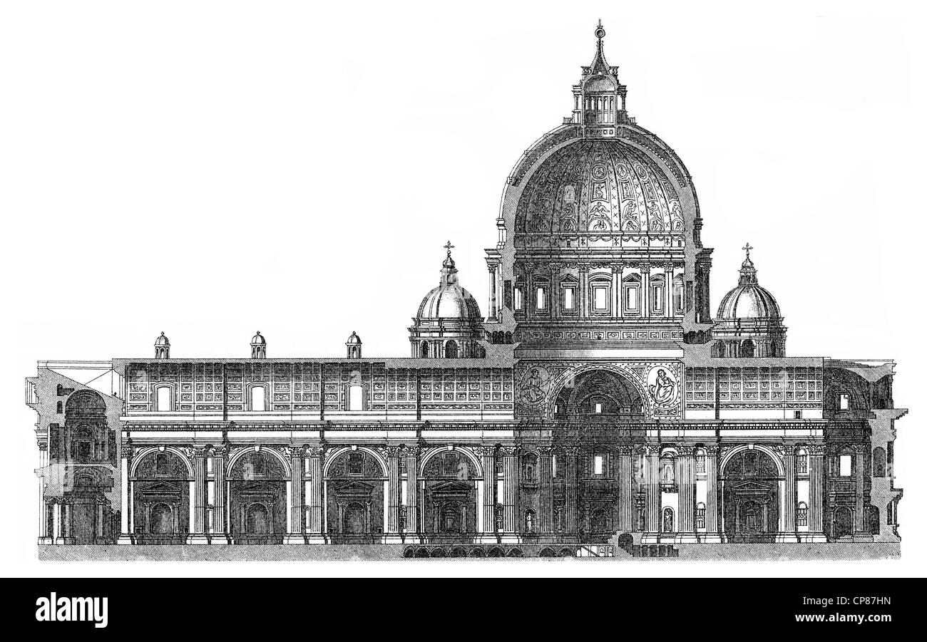 Basilique Papale di San Pietro in Vaticano, Sancti Petri in Vaticano oder Templum Vaticanum, 16. Jahrhundert, aus Meyers Konversa Banque D'Images