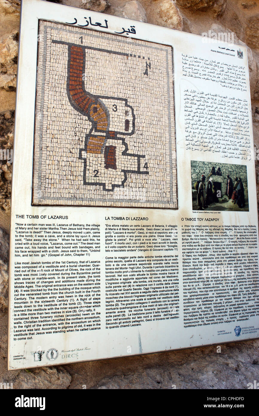 Un avis en face de la tombe de Lazare à Béthanie Banque D'Images Un avis en face de la tombe de Lazare à Béthanie Banque D'Images