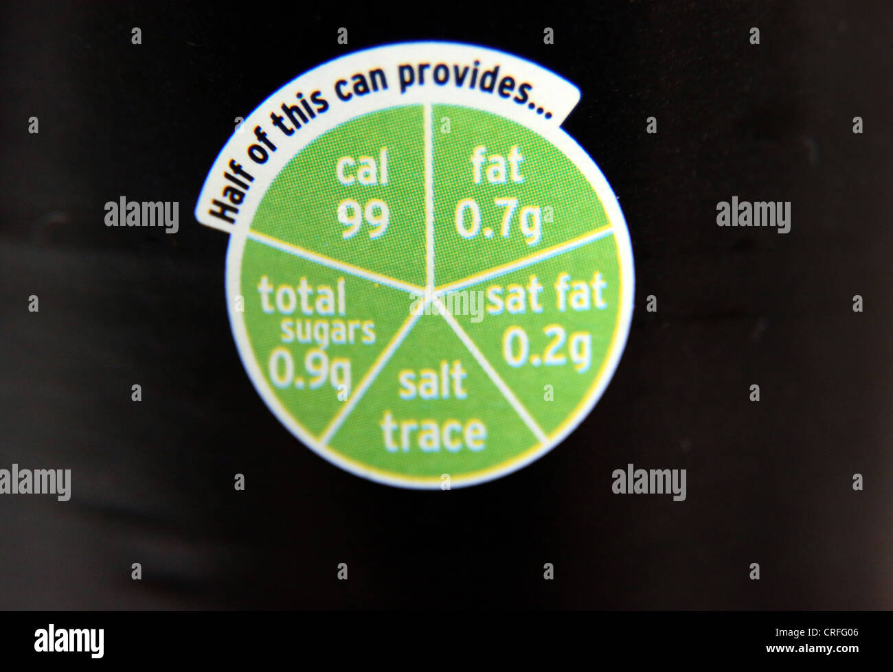 Tin d'aliments montrant Calories, lipides, graisses saturées, sucres et sel dans un système de feux de circulation Banque D'Images