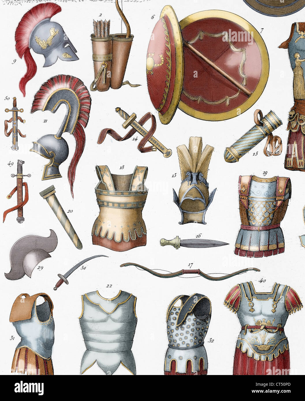 L'armée romaine. Les armures et armes. Gravure en couleur. 19e siècle. Banque D'Images