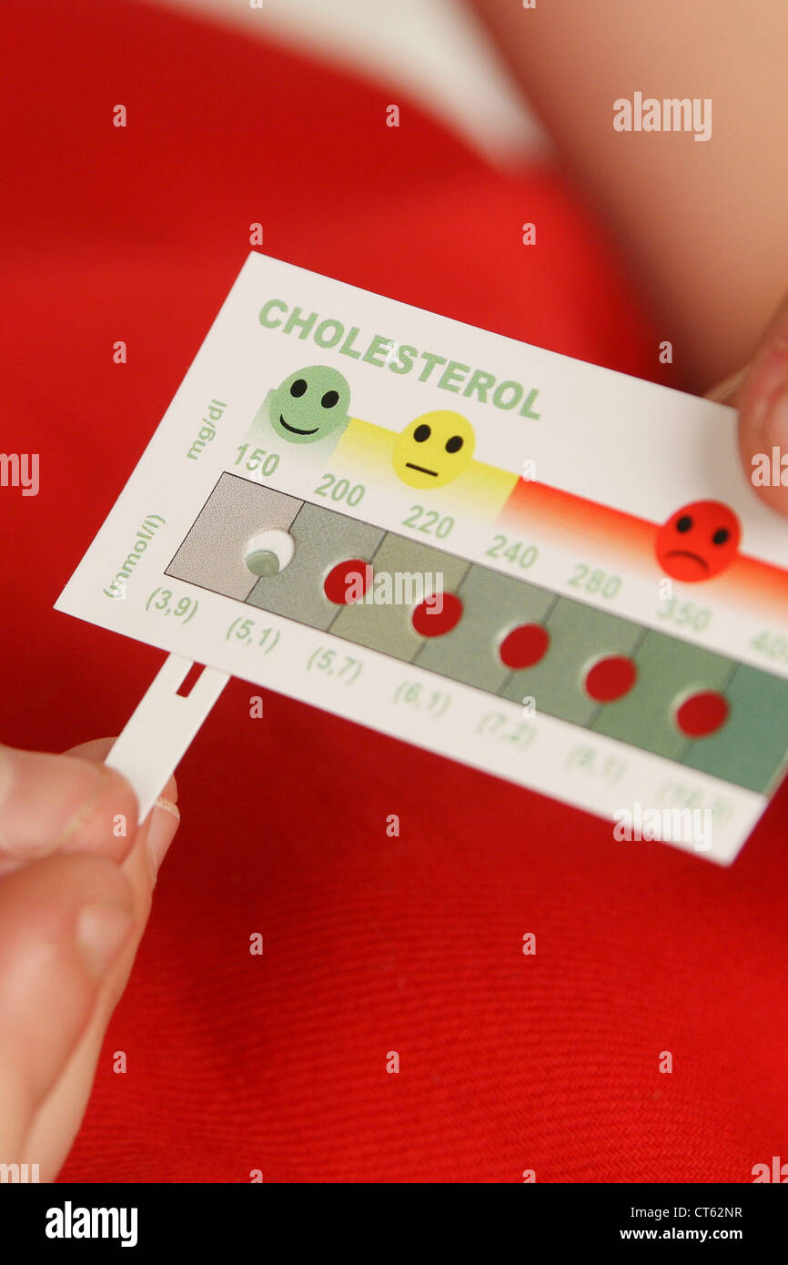 Cholesterol test Banque de photographies et d’images à haute résolution