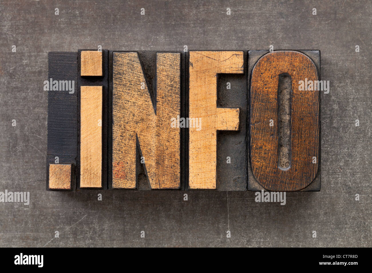 Dot info - domaine internet pour ressources d'information dans la typographie en bois vintage blocs sur une feuille de métal grunge Banque D'Images