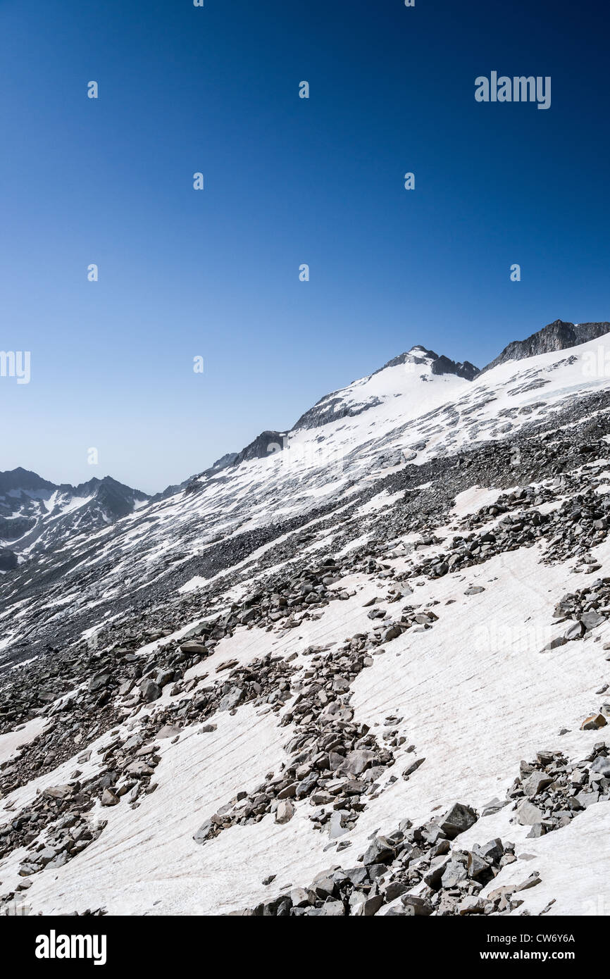 Pico De Aneto Photos Pico De Aneto Images Alamy