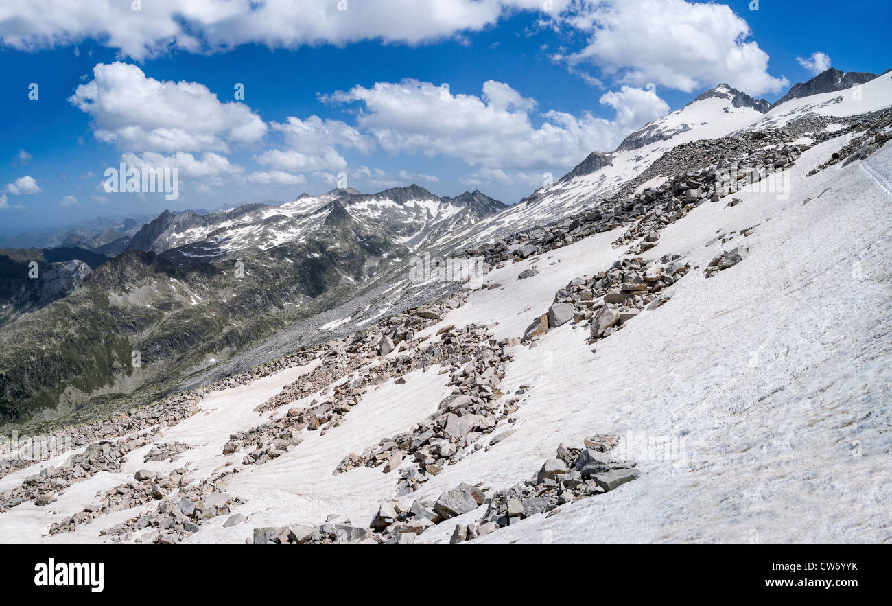 Pico De Aneto La Plus Haute Montagne Des Pyrénées Banque D