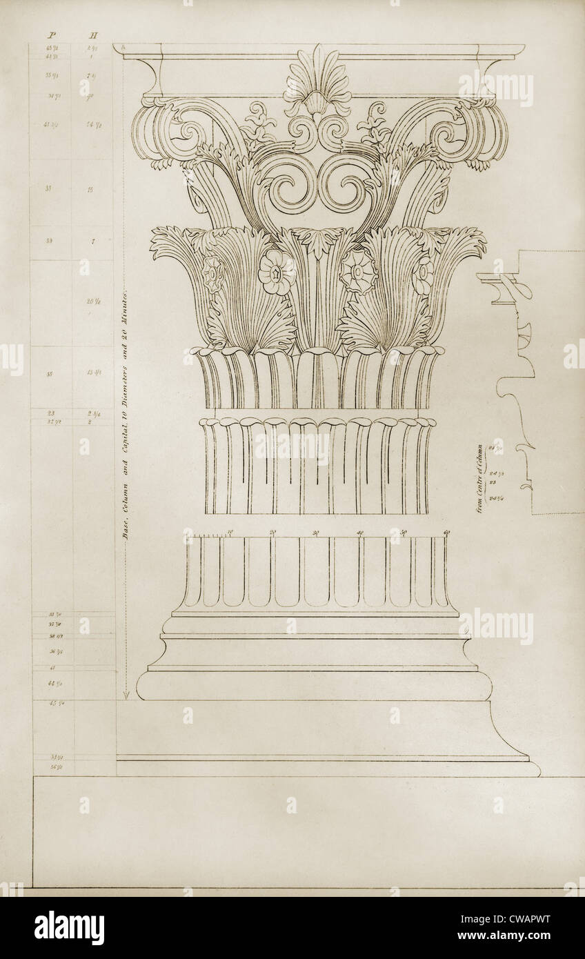 Colonne et capitale de l'ordre corinthien du monument de Lysicrates (335 B.C.). L'architecture grecque classique formulée Banque D'Images