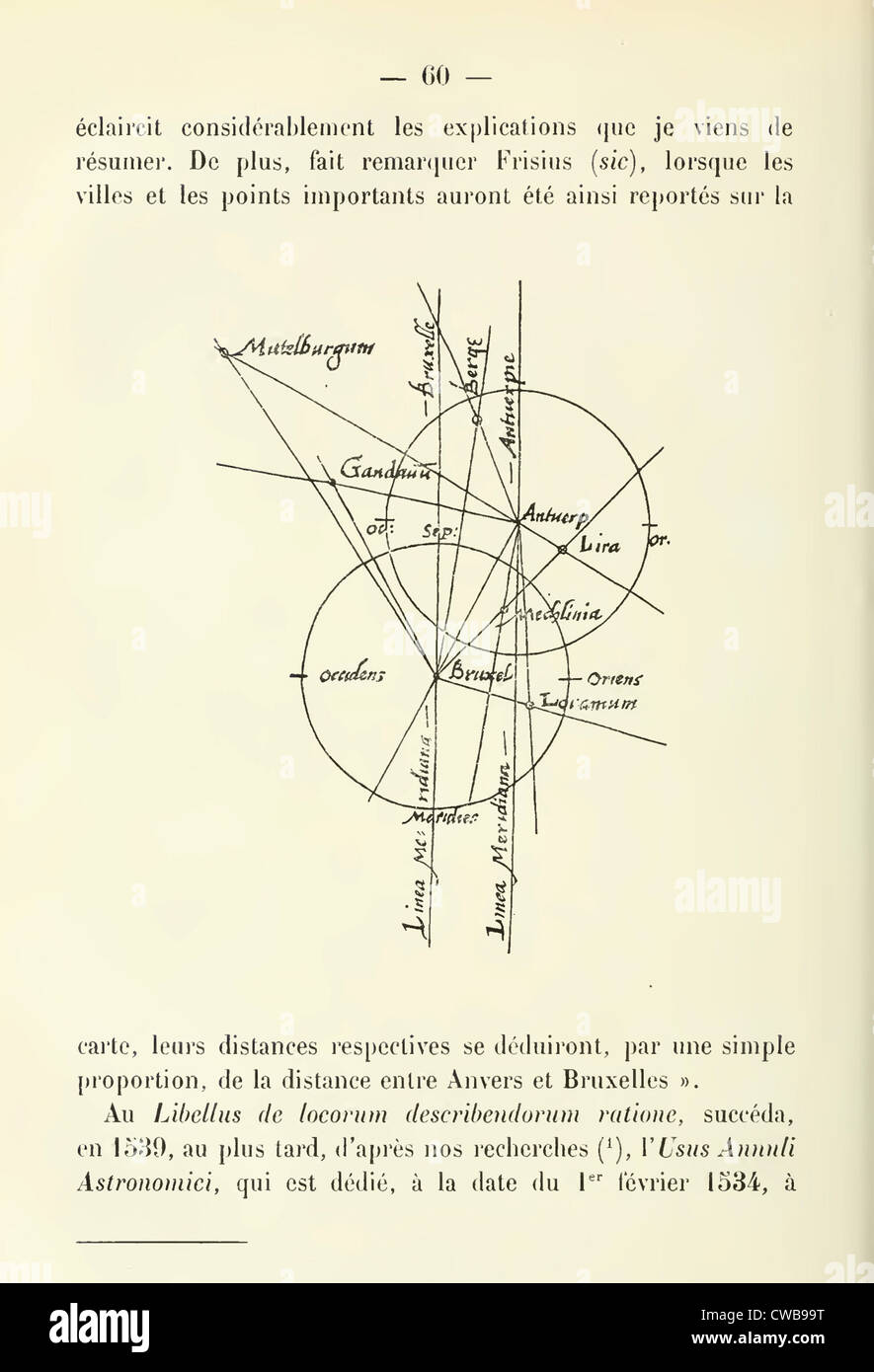 L'arpentage. Gemma Frisius's 1533 diagramme démontrant le (nouveau) concept de triangulation. 1911 reproduction d'un le 1533 Banque D'Images