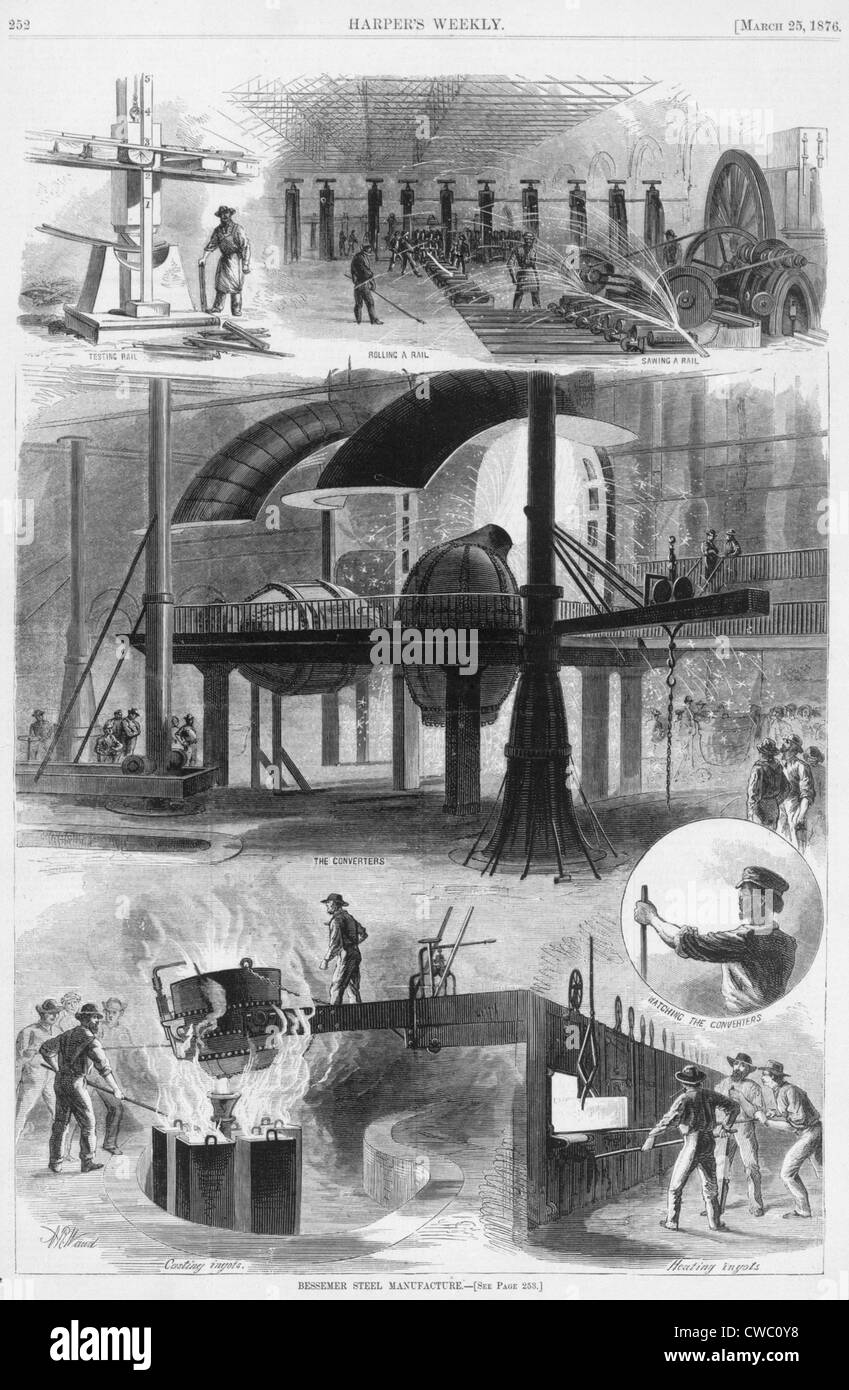 Fabrication de l'acier Bessemer. Six illustrations d'opérations d'une aciérie. Top : Test de matériel roulant ferroviaire ; un rail ; scier un rail. Banque D'Images