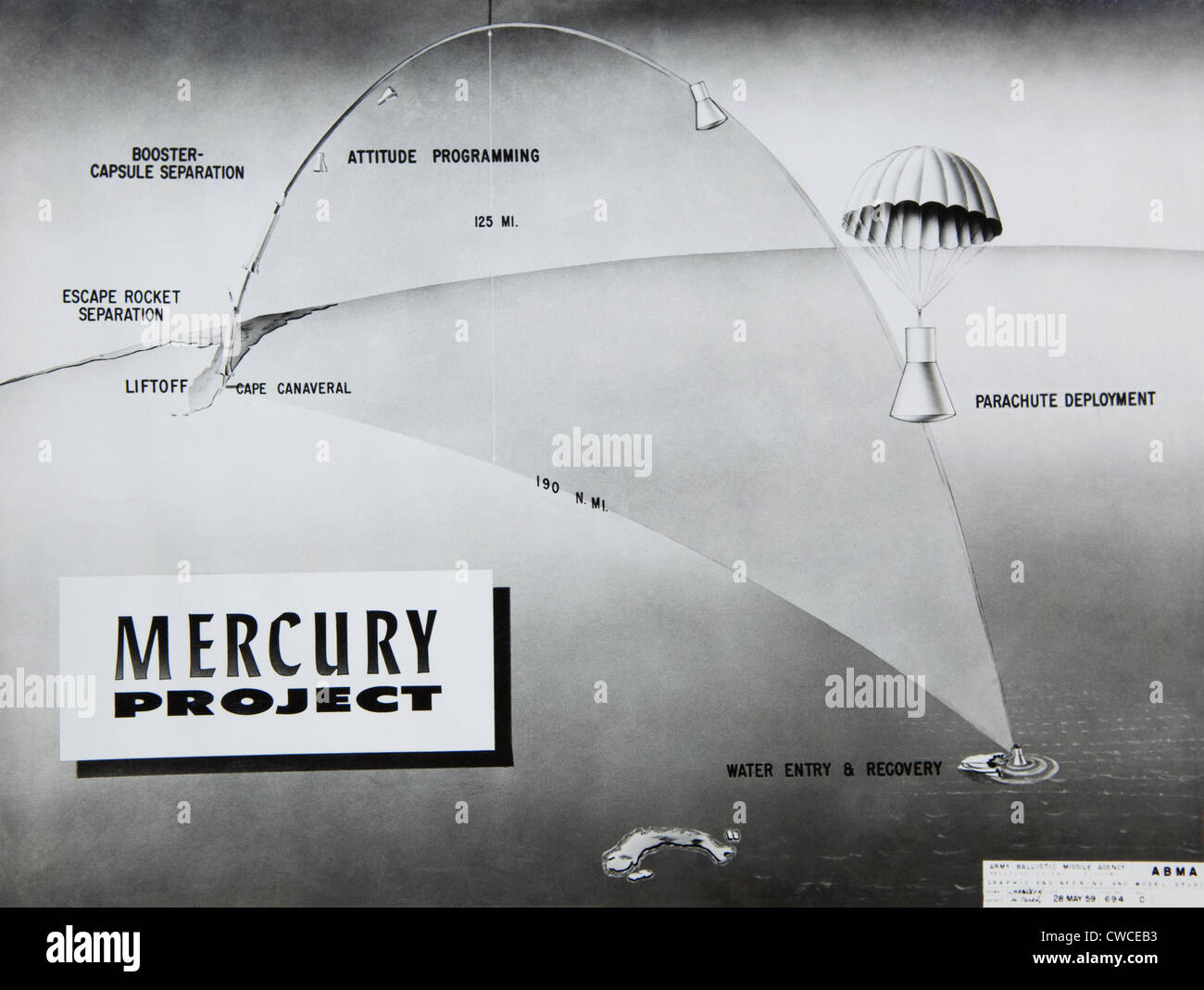 Trajectoire de la NASA L'astronaute Alan Shepard's sub-orbital de vol le 5 mai 1961. Le premier vol spatial habité a duré 15 Banque D'Images