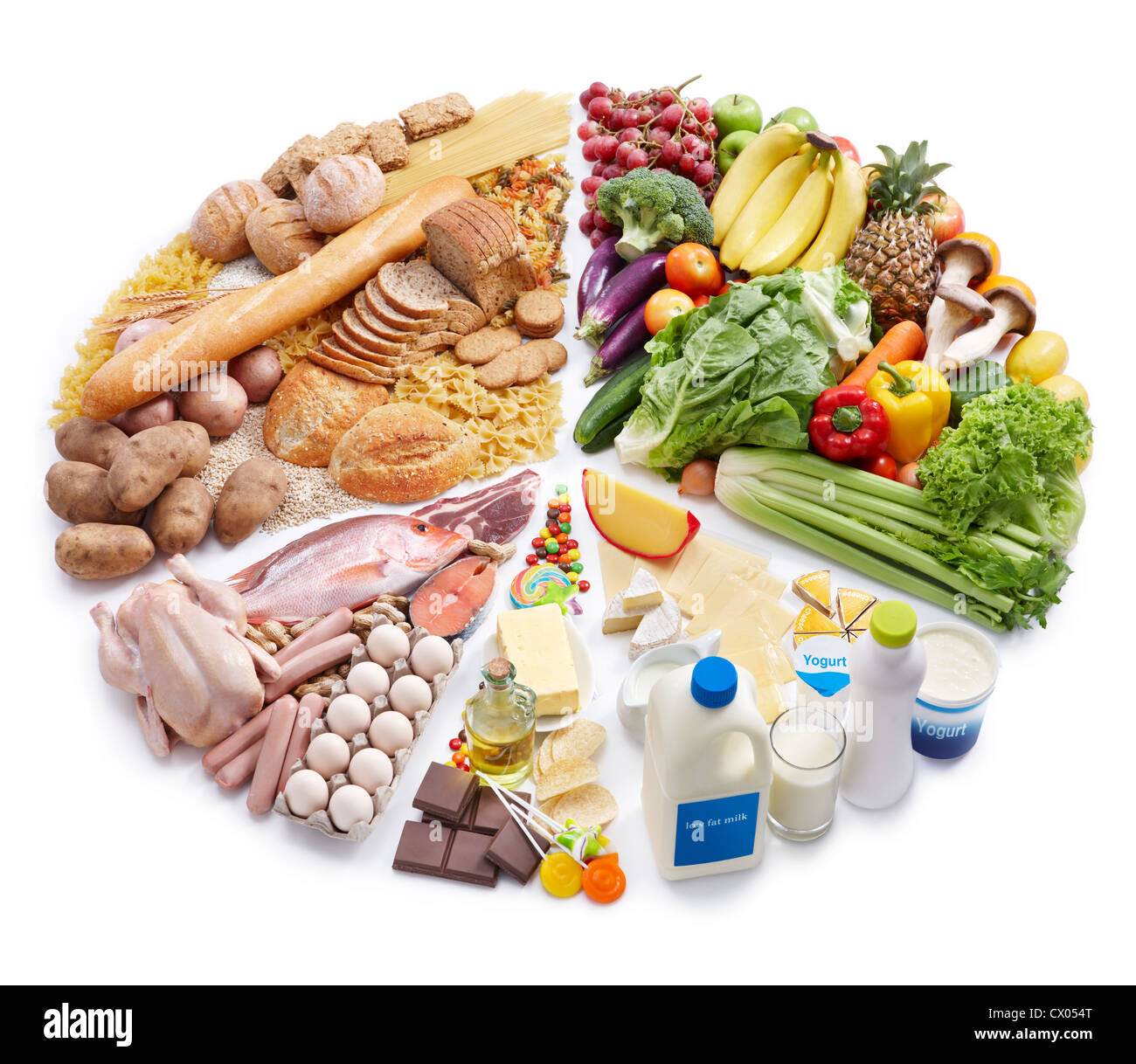 Pyramide alimentaire se transformer en graphique en contre fond blanc Banque D'Images