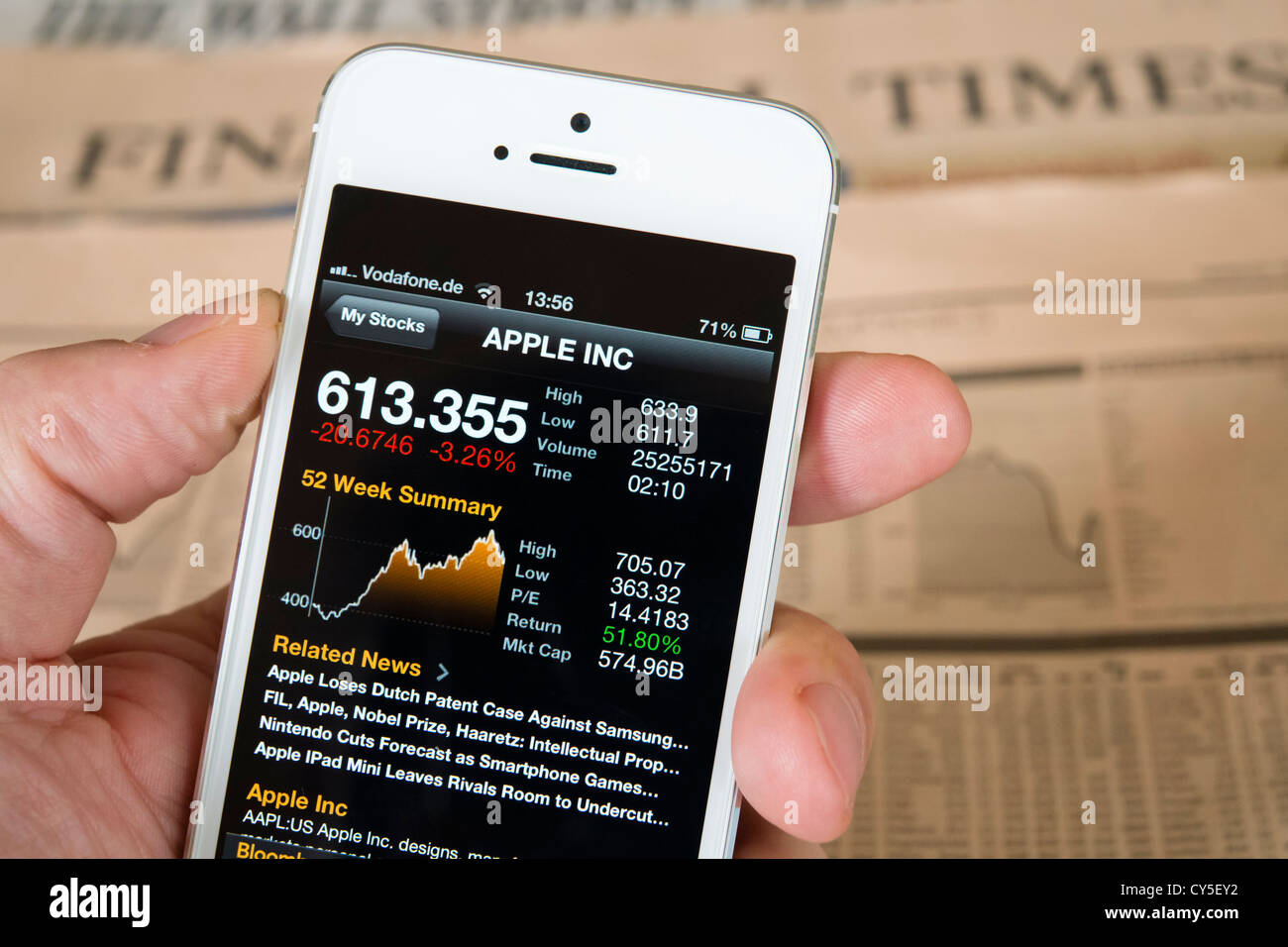 Détail de l'iPhone 5 l'écran du téléphone intelligent avec Apple app financière montrant les données boursières de l'entreprise Banque D'Images