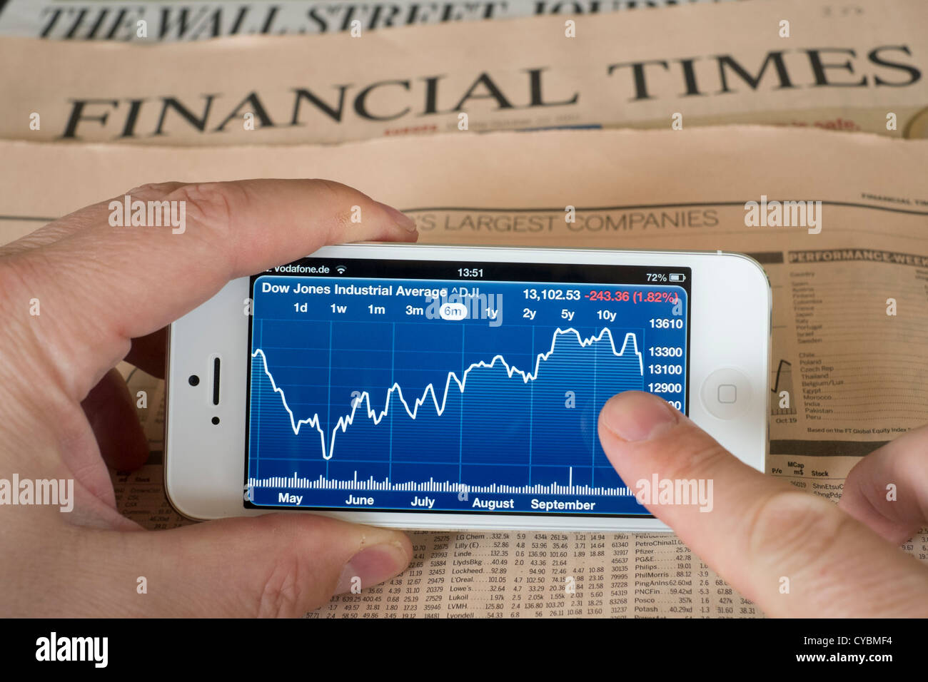 Détail de l'iPhone 5 smart phone app financière montrant l'écran avec les données boursières Banque D'Images