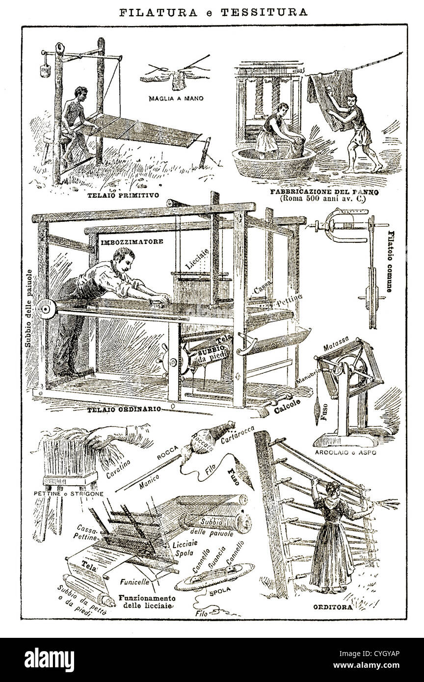 Vintage table noir et blanc : la fabrication de textiles, filage et tissage Banque D'Images Vintage table noir et blanc : la fabrication de textiles, filage et tissage Banque D'Images