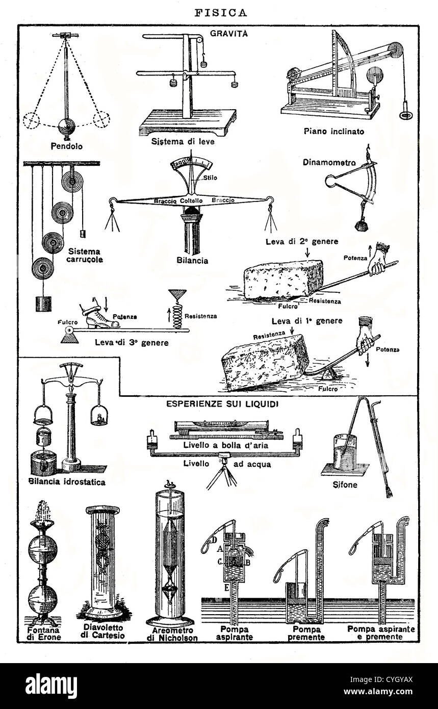 Vintage table noir et blanc : la physique, les fluides et la gravité, instruments et équipements de laboratoire Banque D'Images