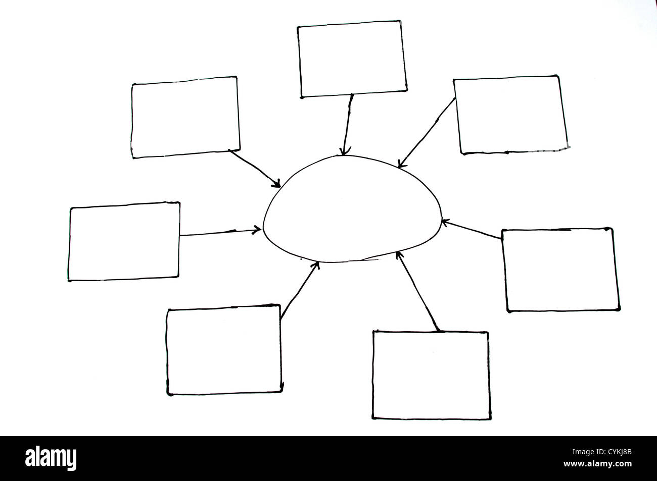 Case vide et répertoire des succursales Banque D'Images