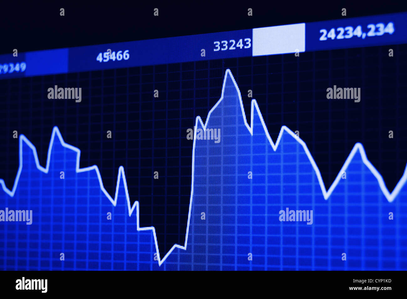 Schéma de tableau ou graphique à partir de la bourse sur l'écran de l'ordinateur Banque D'Images