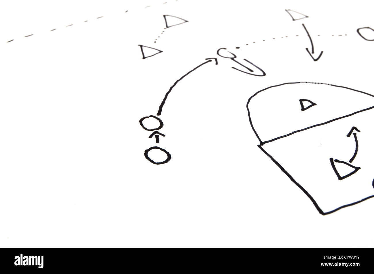 Plan de stratégie ou tactique d'un jeu de football sur blanc Banque D'Images