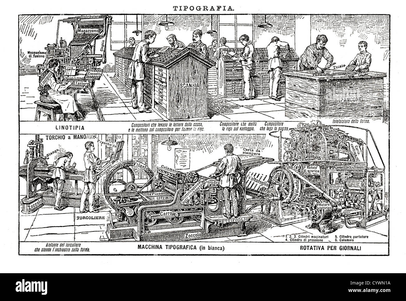 Vintage noir et blanc tableau : typographie, typographie ancienne équipement machine rotative Banque D'Images