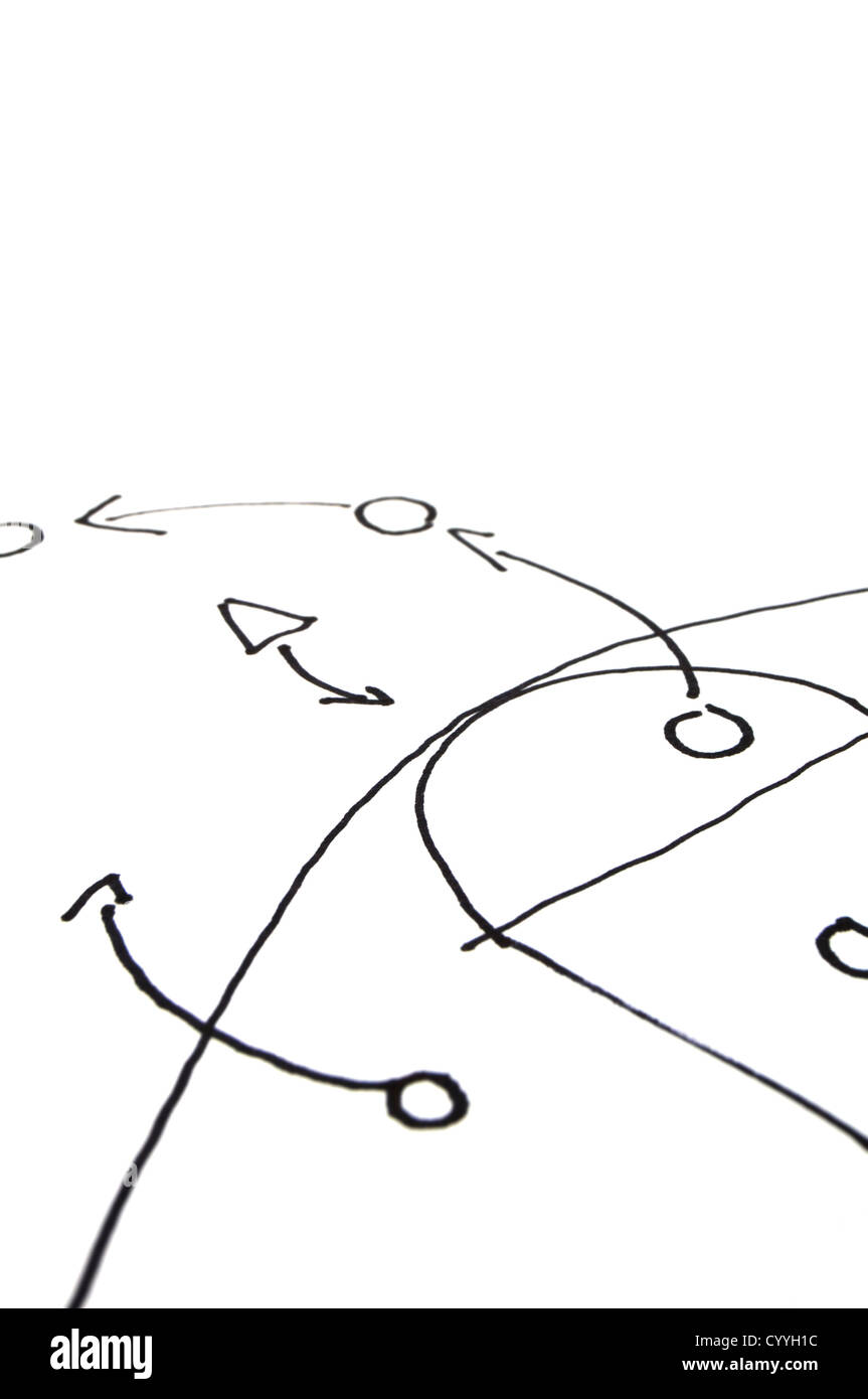 Plan de stratégie ou tactique d'un jeu de football sur blanc Banque D'Images