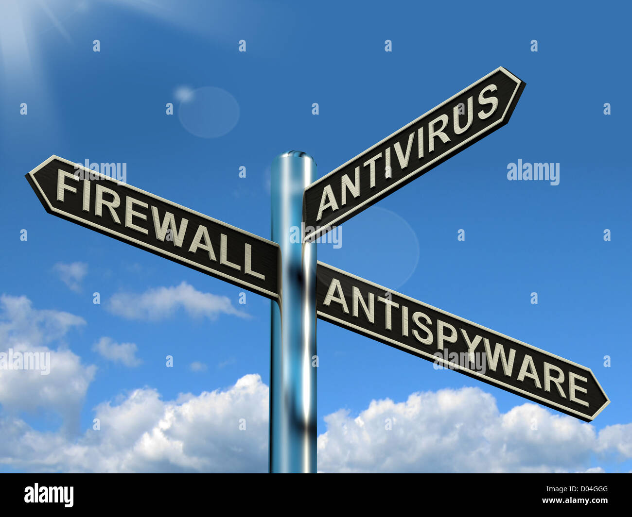 Antispyware Antivirus pare-feu Internet montre d'orientation pour la protection et la sécurité informatique Banque D'Images
