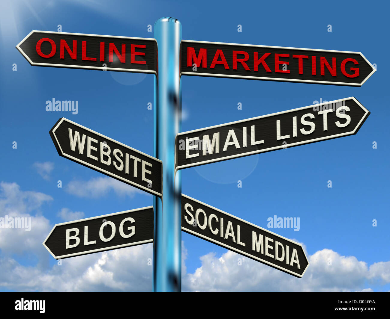 Marketing en ligne panneau montre Blogs Social Media sites web et listes de diffusion Banque D'Images