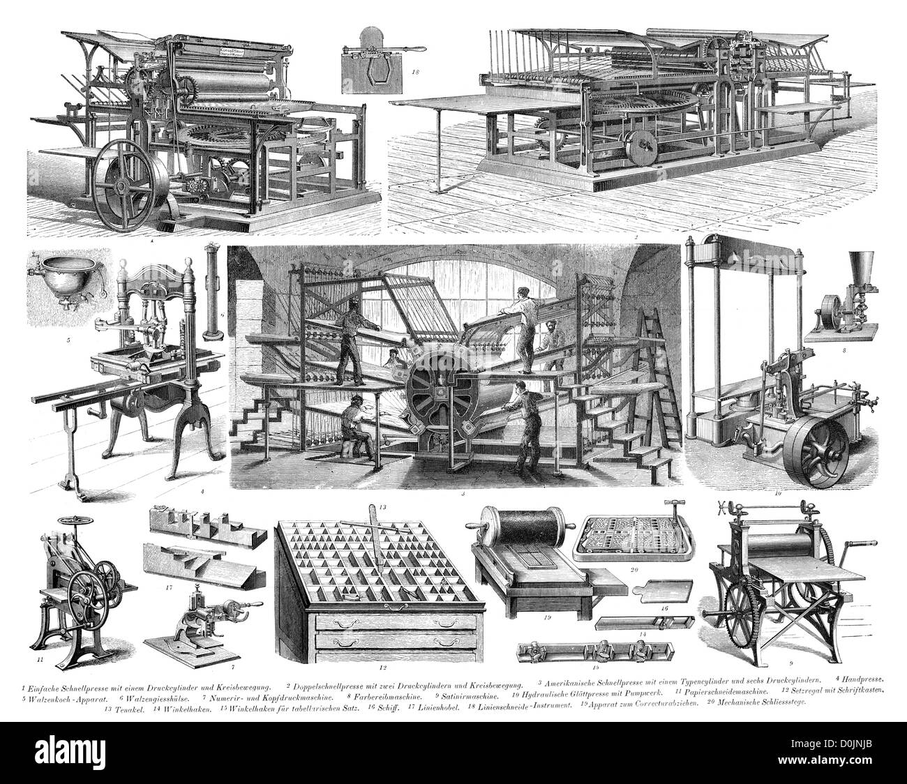 Collection de machines de la révolution industrielle, y compris les presses d'impression ancienne Banque D'Images