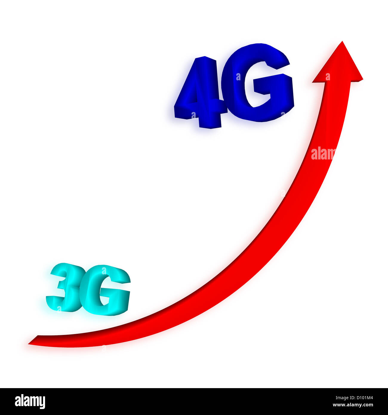 La 3G à la 4G avec la flèche sur fond blanc Banque D'Images