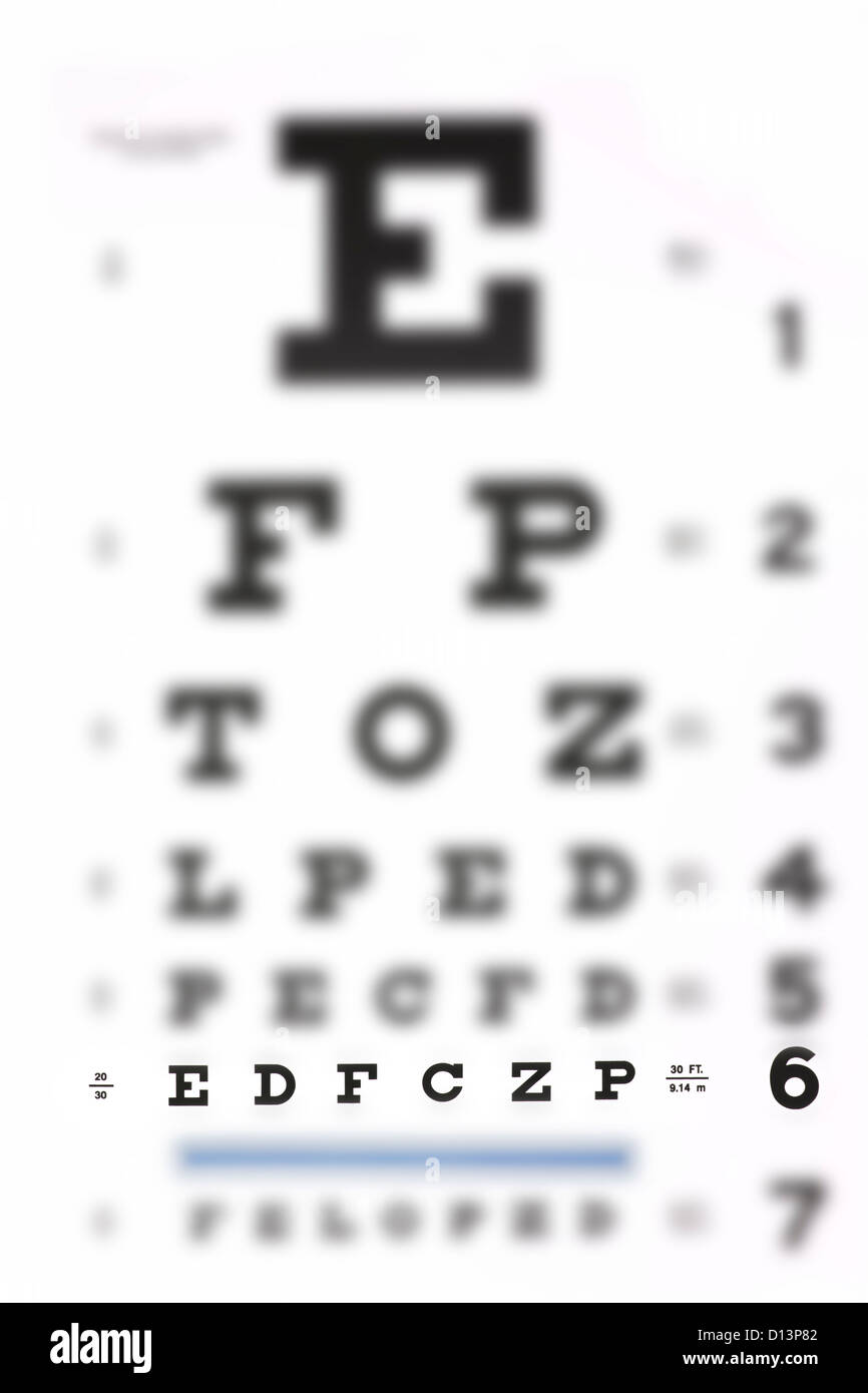 Close up of defocused eye chart, studio shot Banque D'Images
