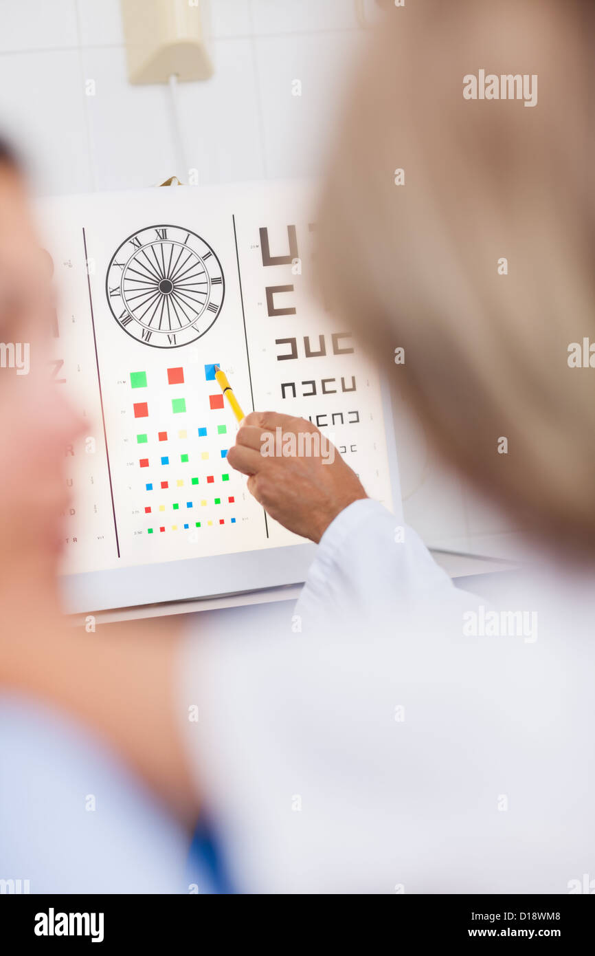 L'essai d'oeil étant pointé par un médecin dans un hôpital Banque D'Images