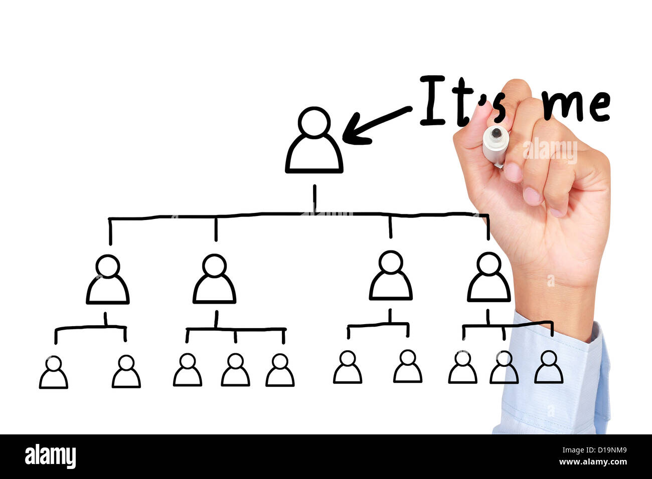 Portrait organigramme diagramme sur tableau blanc et il veut être chef Banque D'Images