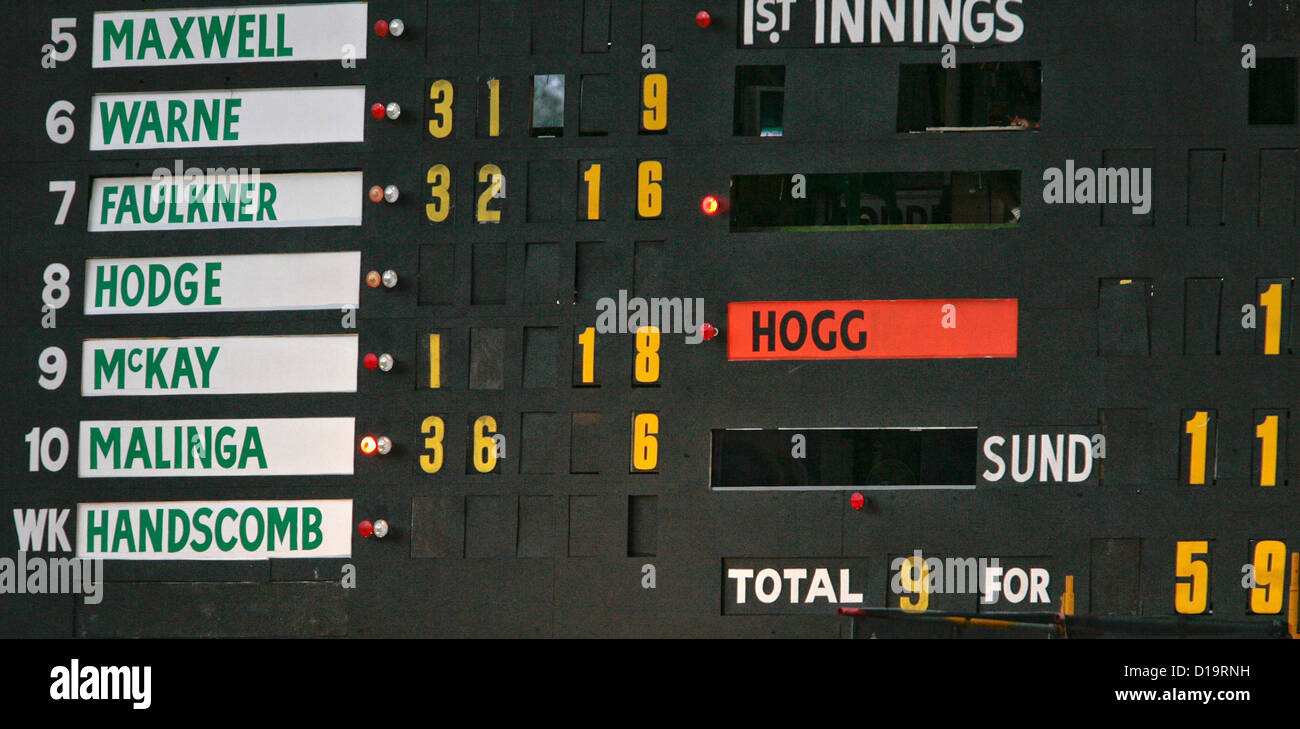 12.12.2012 Perth, Australie. Le tableau de bord montre Lasith Malinga's figures pendant le Big Bash League match entre Perth Scorchers et Melbourne Stars du WACA. Banque D'Images