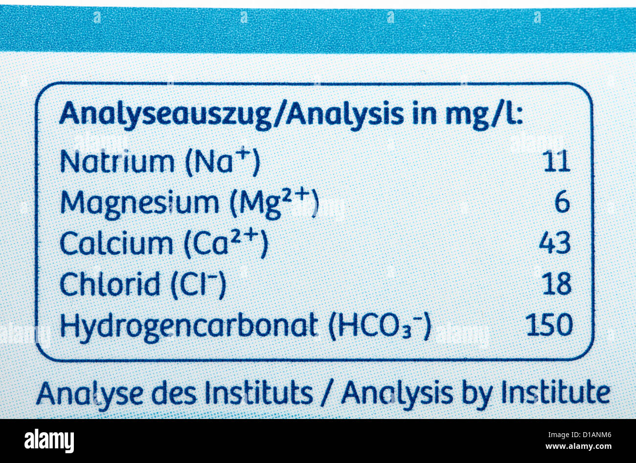 Label Label Concentrations (en allemand et anglais) sur une bouteille d'eau minérale montrant les concentrations de différents ions. Banque D'Images