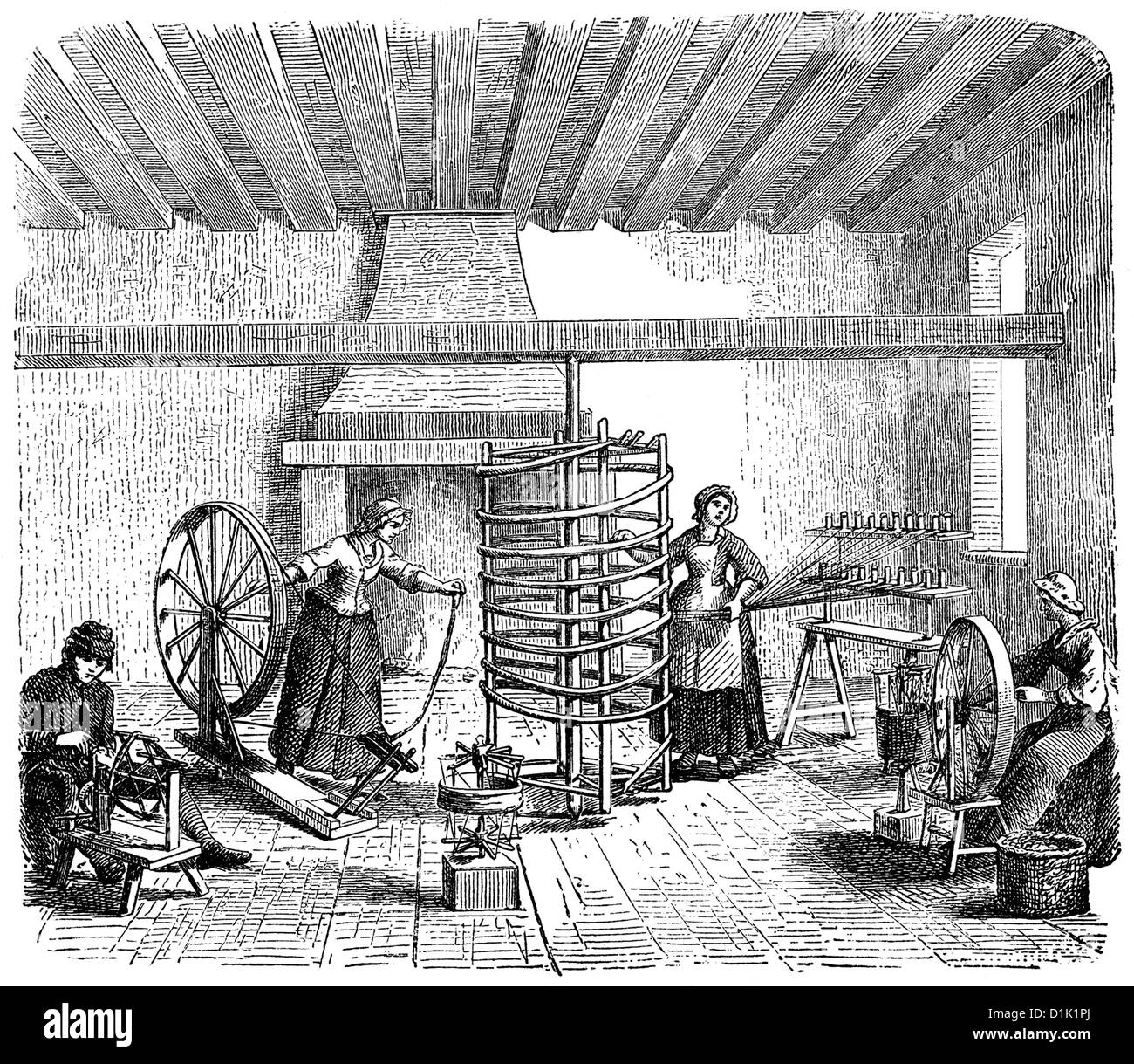 Filer Machine Operator Machine À Filer Origine – Les Types De Machines À Filer – QNAG