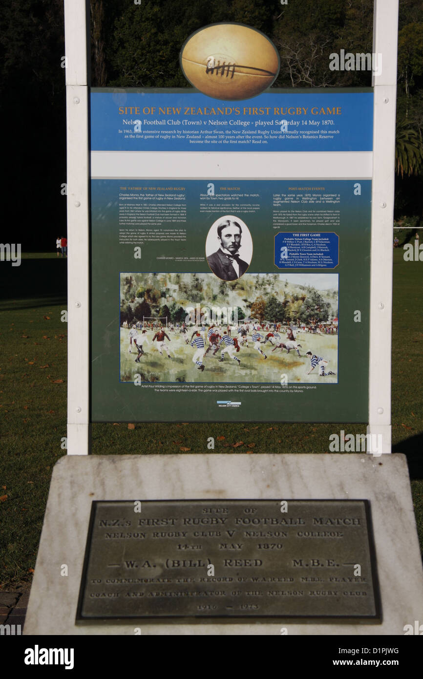 Le signe et la plaque marquent le site de rugby de la Nouvelle-Zélande premier match de football le 14 mai 1870. Banque D'Images