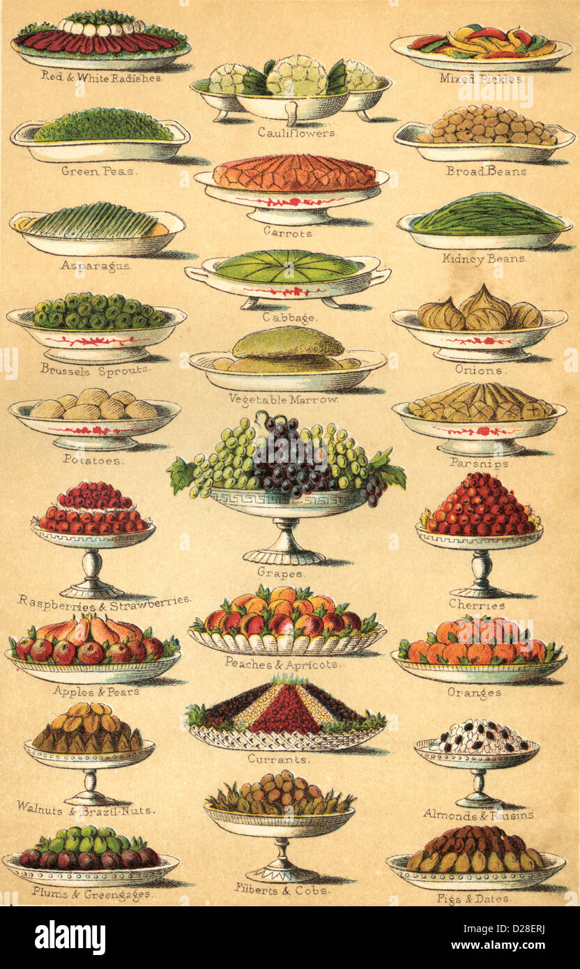 Lithographie couleur de 1890 de Mme Beetons livre illustrant divers fruits et légumes exotiques Victorian Banque D'Images
