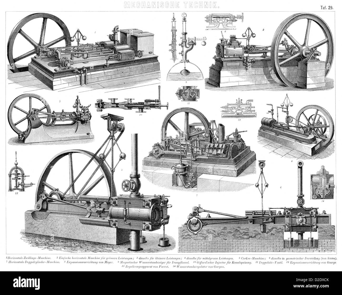 Les moteurs à vapeur industrielle vintage du 19ème siècle Banque D'Images