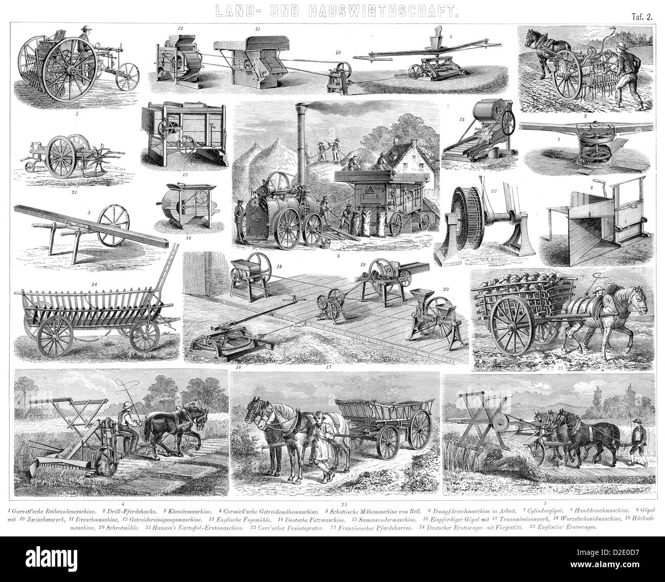 Agricoles et le matériel agricole d'époque du xixe siècle Banque D ...