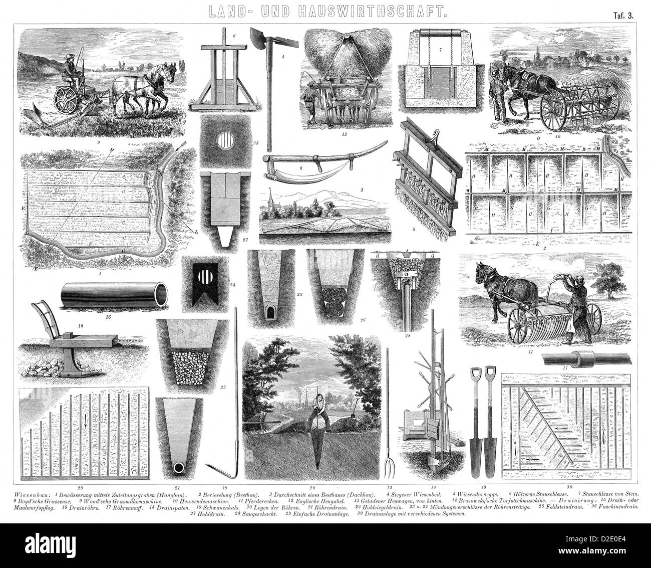 Agricoles et le matériel agricole d'époque du xixe siècle Banque D'Images