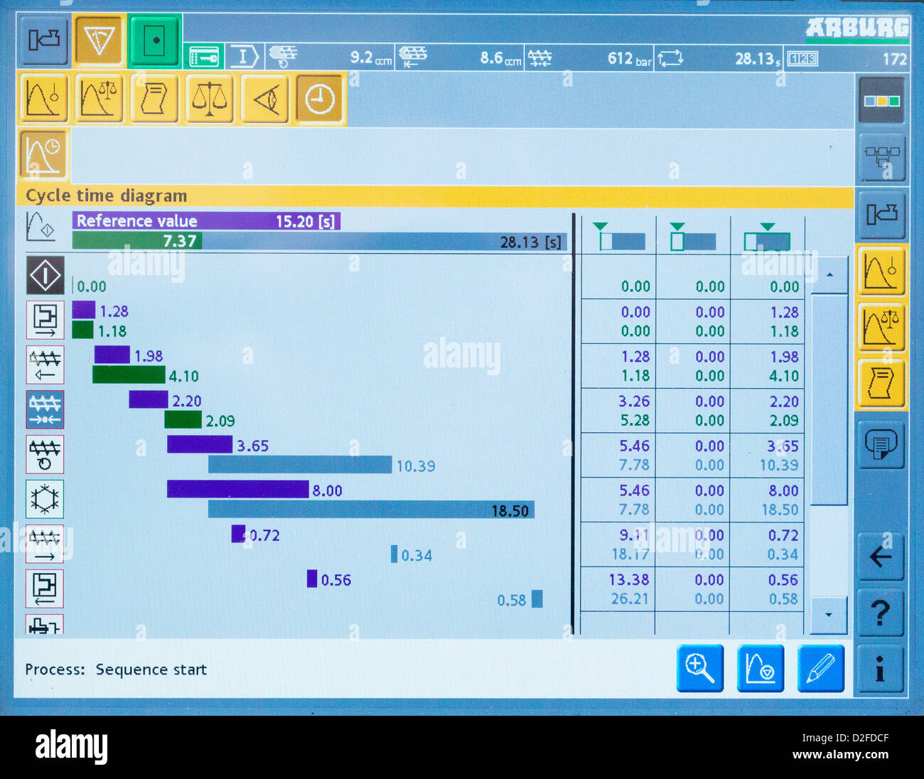 Panneau de commande CNC pour machines industrielles Banque D'Images