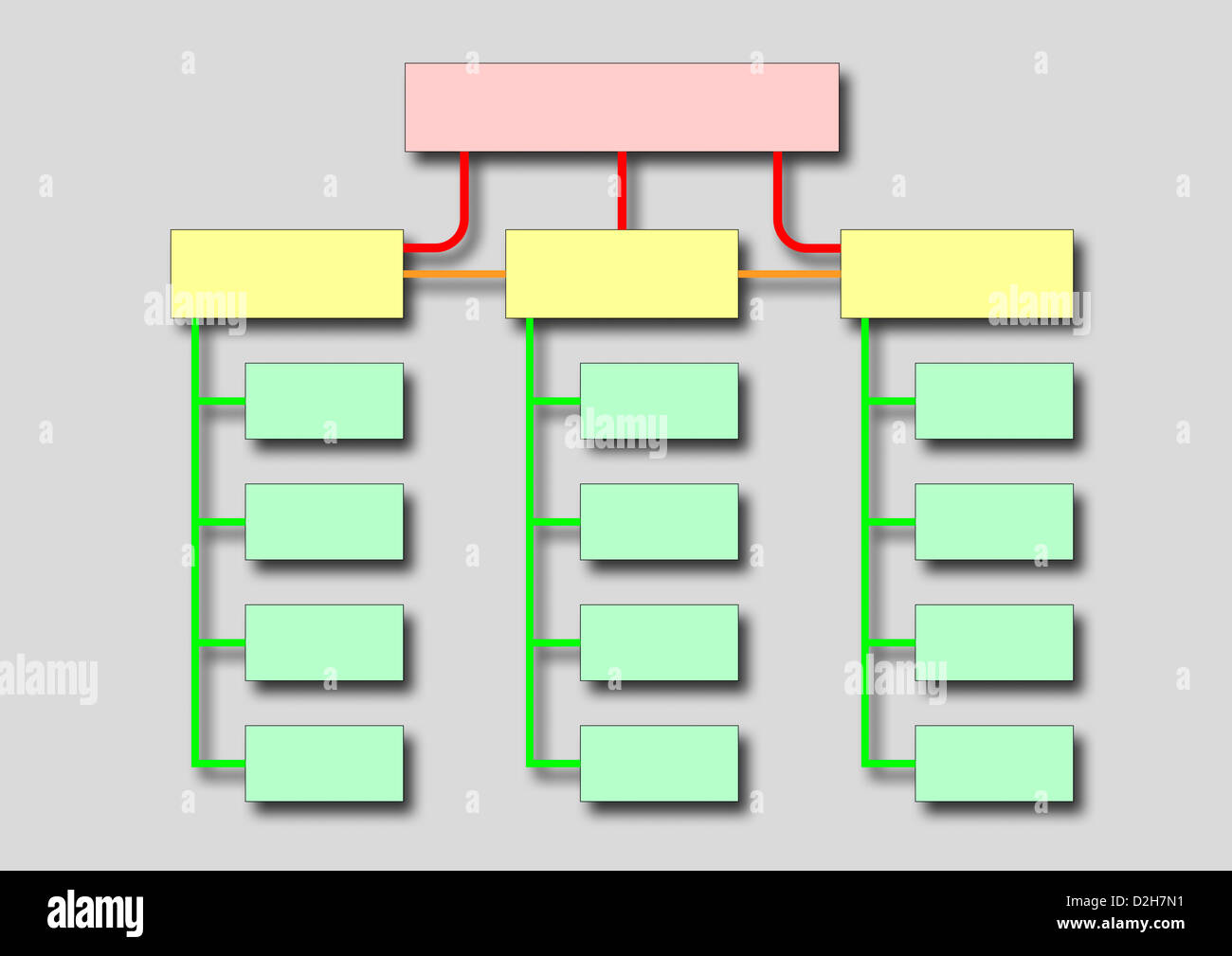 Avec l'organigramme de la structure de l'entreprise montre des boîtes vides Banque D'Images