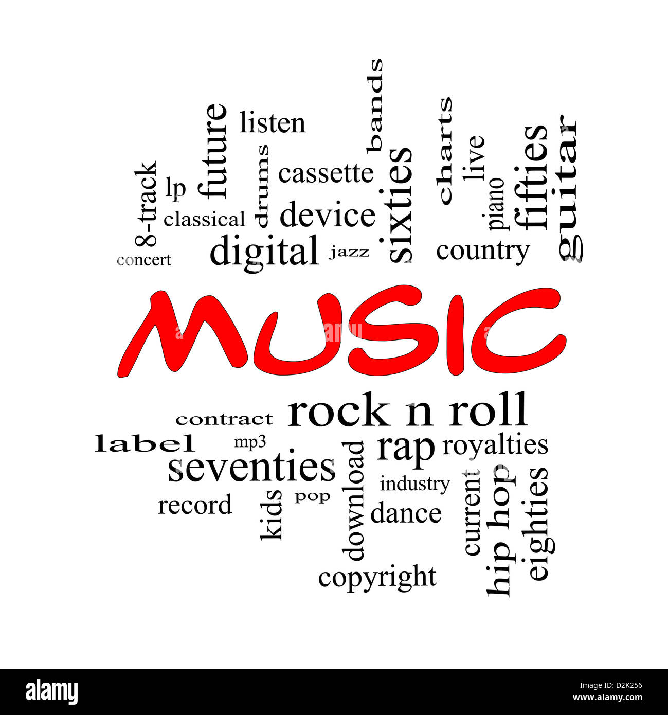 Mot musique Concept Cloud dans red caps avec beaucoup de termes tels que rock  n roll, rap, pop, télécharger, lp et plus encore Photo Stock - Alamy