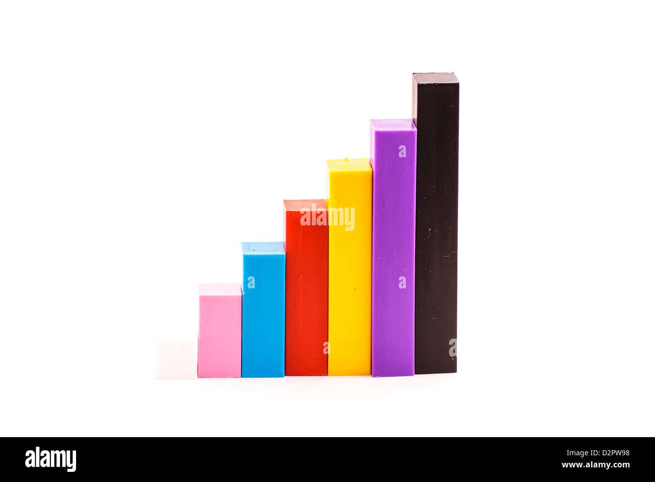 Schéma de couleurs tableau des bâtons colorés isolé sur fond blanc. La croissance de l'entreprise concept. Banque D'Images