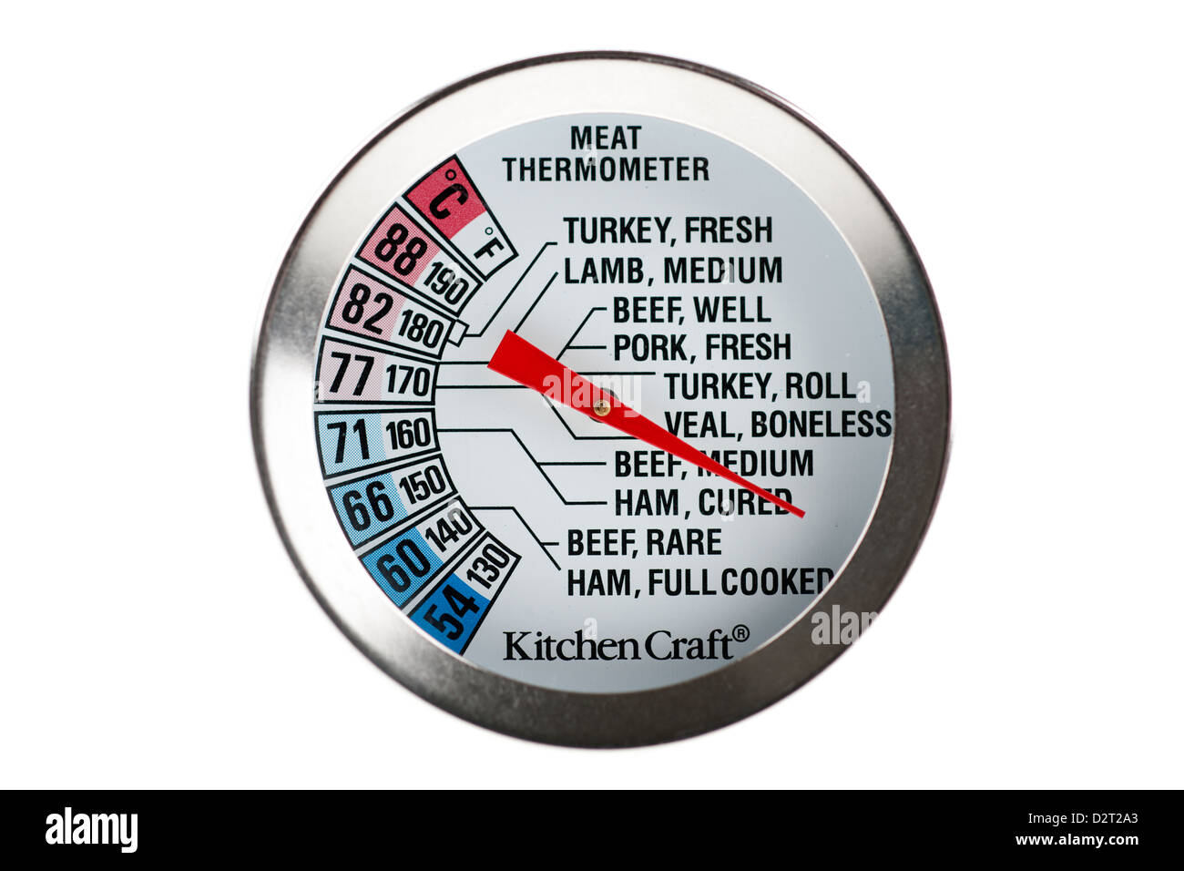 Thermomètre à viande cuite Banque D'Images