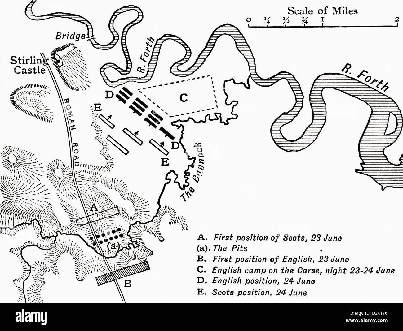 Carte montrant la bataille de Bannockburn en 1314. À partir d'un premier livre de l'histoire britannique publié en 1925. Banque D'Images