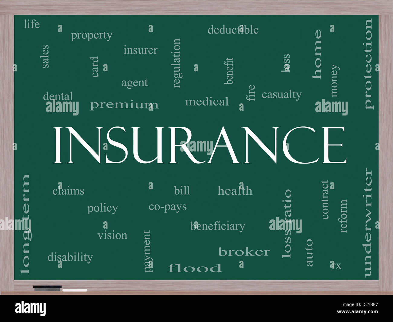 Mot d'assurance Concept Cloud sur un tableau avec beaucoup de termes tels que et plus. Banque D'Images