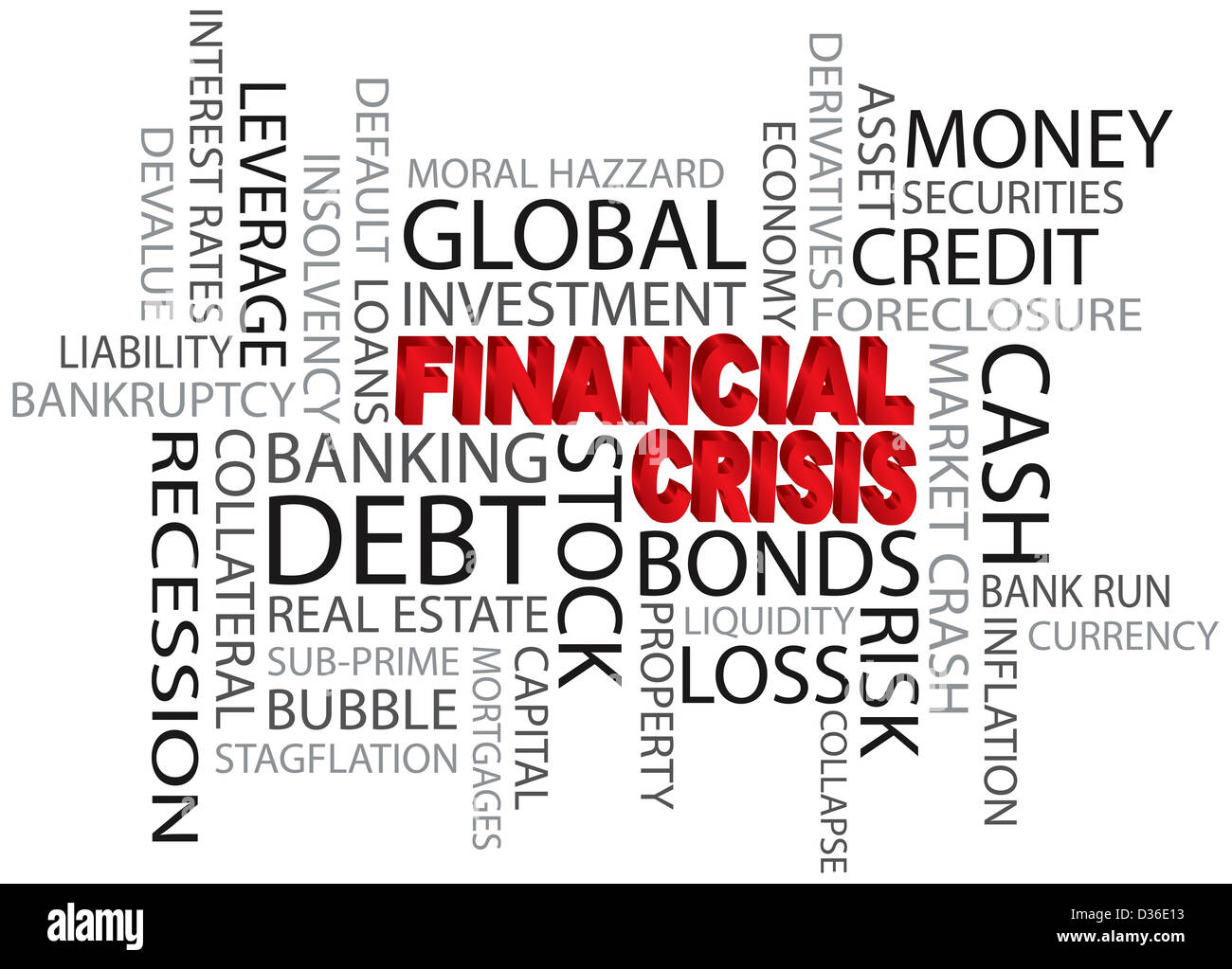 Crise financière en 3D Illustration Nuage de mots rouge isolé sur fond blanc Banque D'Images