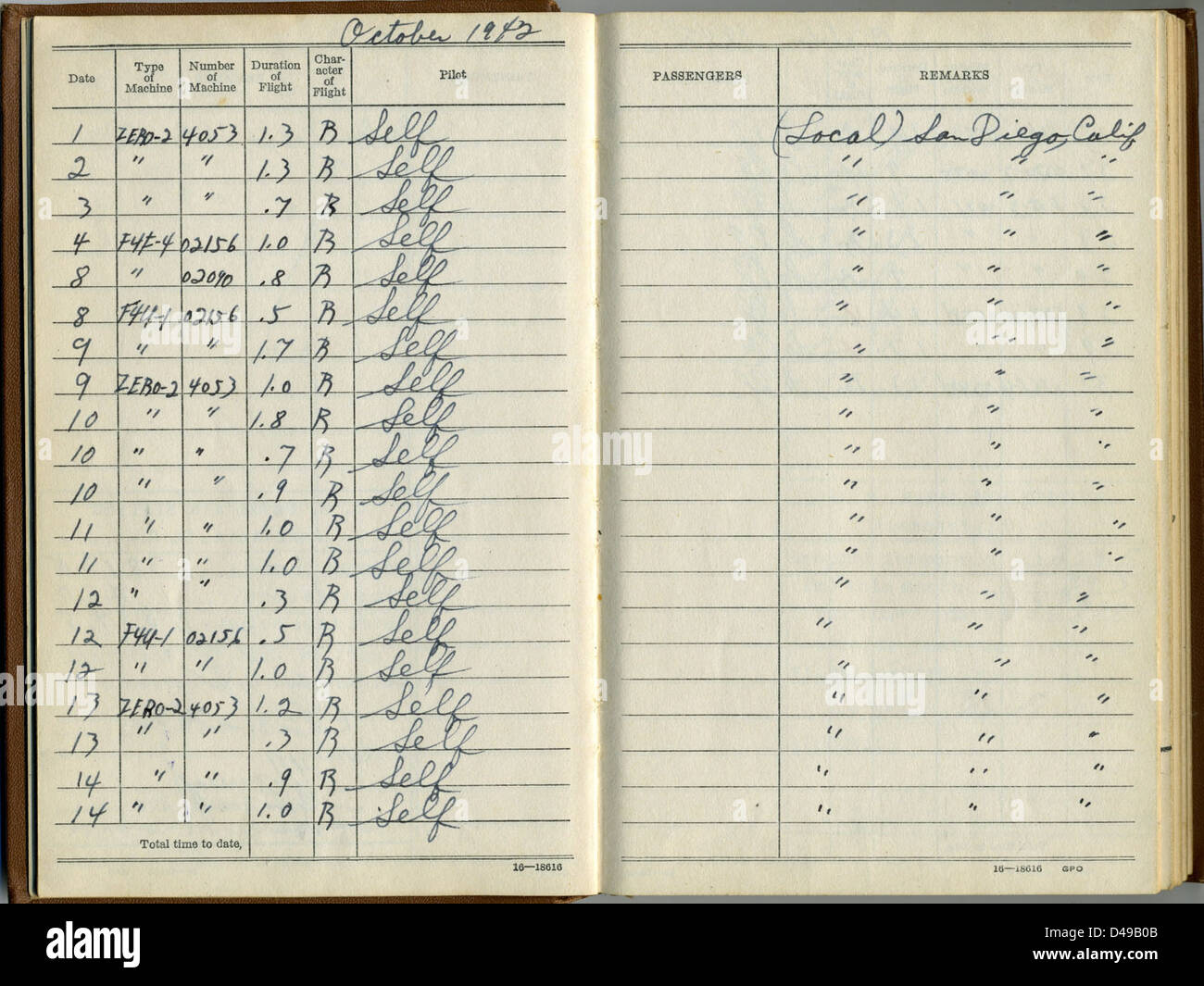 La page de Sanders' carnet de vols d'essai d'enregistrement de la capture du zéro Banque D'Images