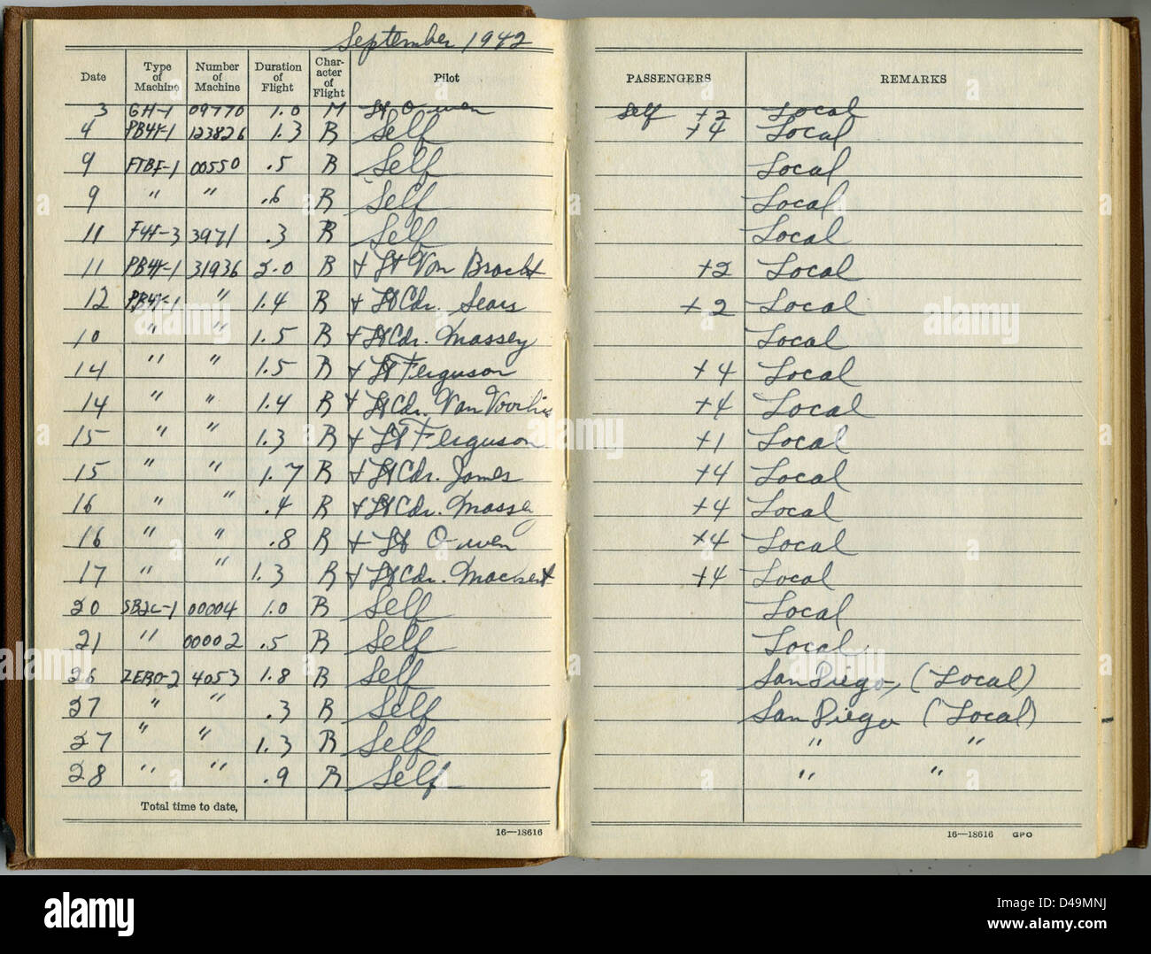 La page de Sanders' carnet de vols d'essai d'enregistrement de la capture du zéro Banque D'Images