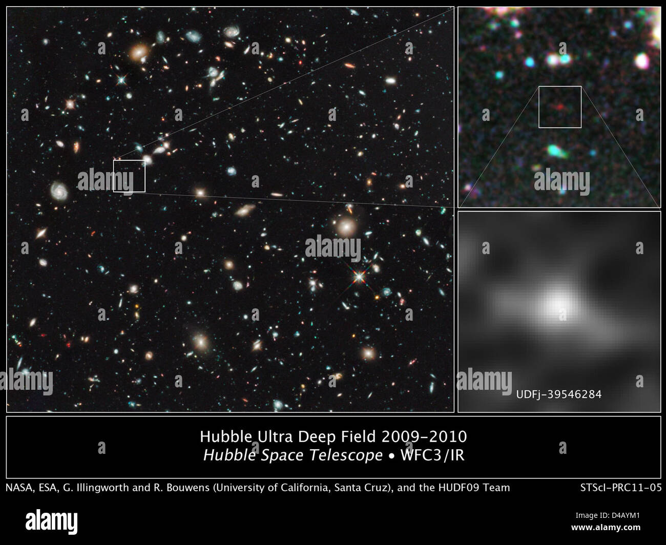 Du télescope spatial Hubble de la NASA trouve le plus galaxie éloignée candidat jamais vu dans l'Univers Banque D'Images