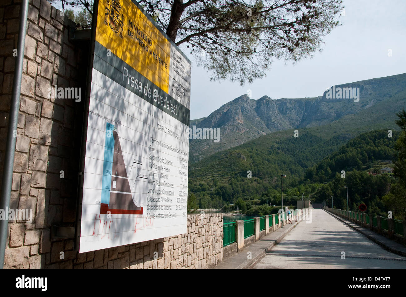 La route sur le réservoir Le Castell de Guadalest Banque D'Images