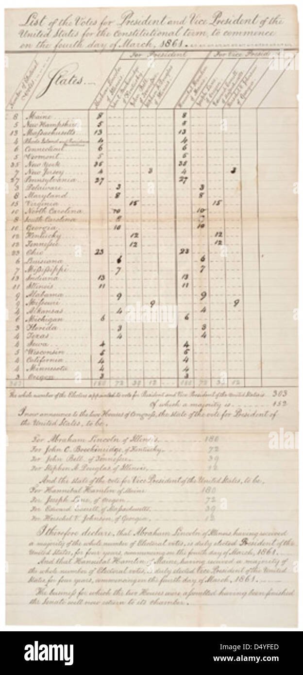 Vote électoral total au cours de l'élection présidentielle de 1860, 1861 (page 3 de 3) Banque D'Images